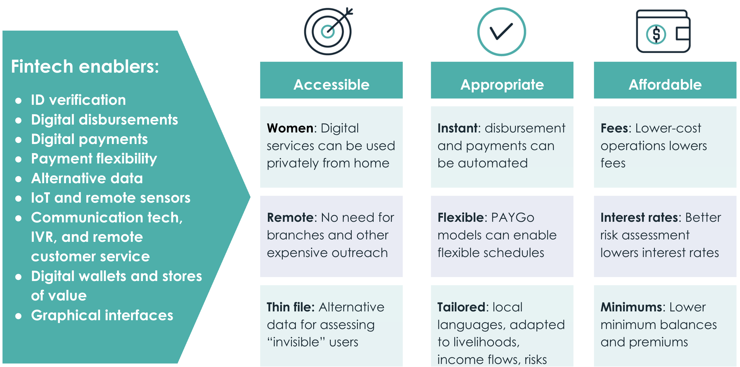 Nubank: Finding simplicity and resiliency for fintech at global scale