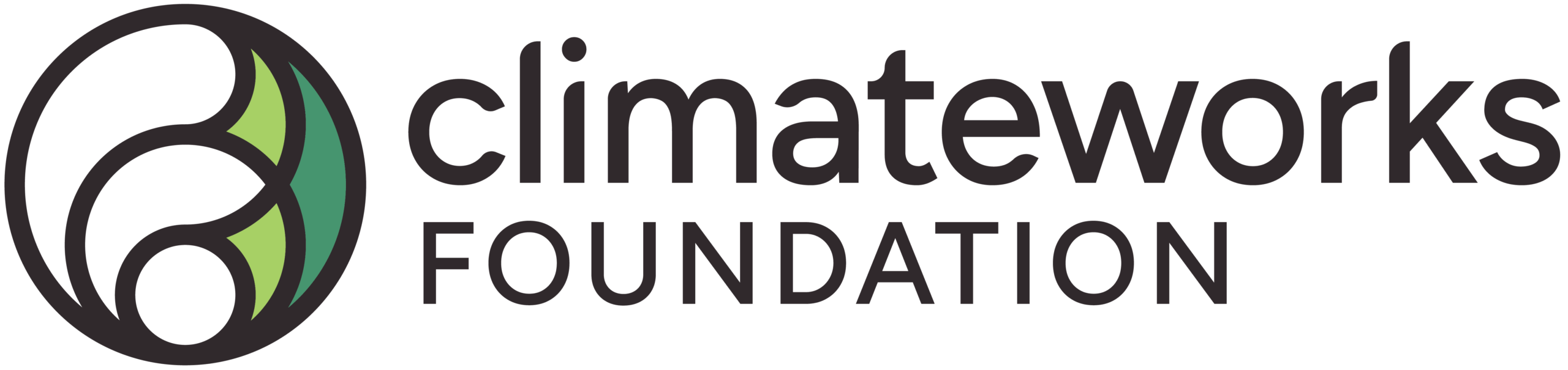 ClimateWorks Foundation